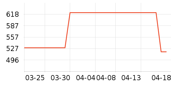 �Ϳ��˶�Ь��ʷ�۸�