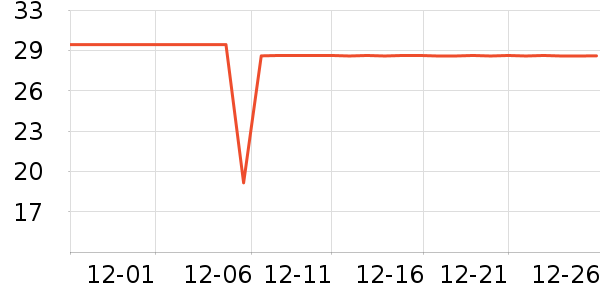 үү��ũ��������ʳ��ʷ�۸�