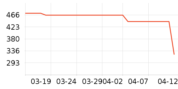 �Ϳ��˶�Ь��ʷ�۸�