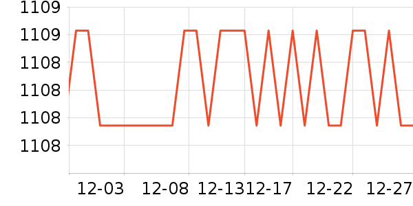 ��ɳ��ɳ����ʷ�۸�