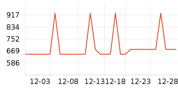 OUTDOOR PRODUCTS�����װ��ʷ�۸�