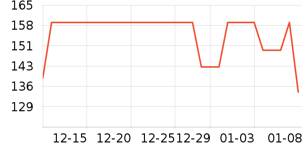 �˶�Ь��ʷ�۸�