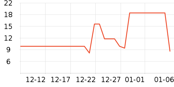 ����Ӱ�ӹ��߲���ʷ�۸�