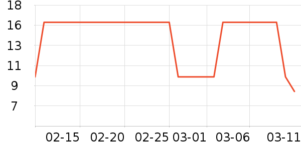 ����Ӱ�ӹ��߲���ʷ�۸�