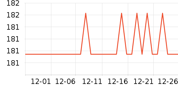 ���ַ���Һ��˪��ʷ�۸�