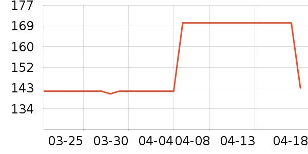 ���׽�˽��������ʷ�۸�