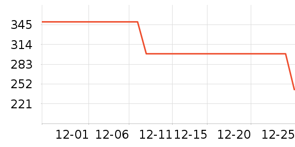 �������˶�Ь��ʷ�۸�