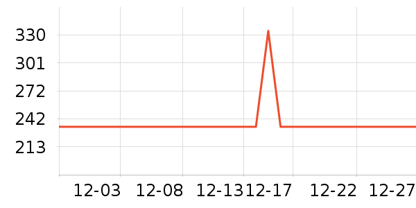 �����Ʊڻ���ʷ�۸�