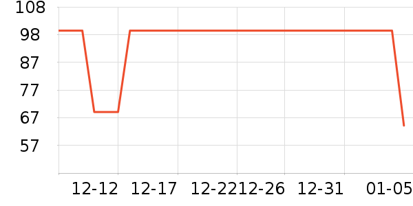 �Ű���ˢ��ʷ�۸�