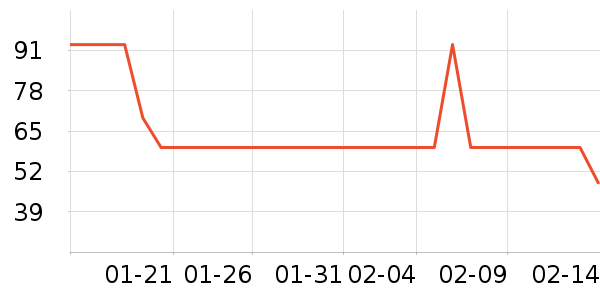 Ӣ�϶�ͯ���¿���ʷ�۸�