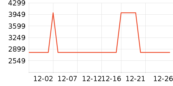 �����ֿ�����������ʷ�۸�