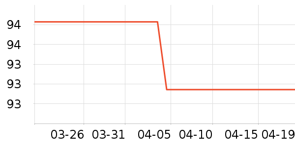 ��������̸��/������ʷ�۸�