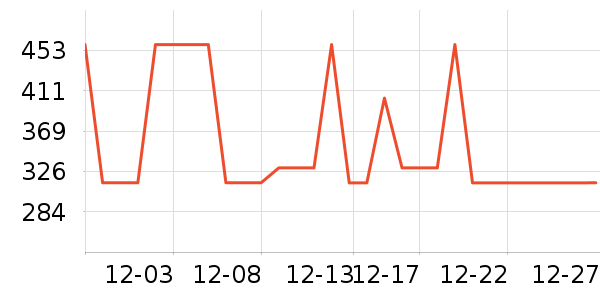 �Ϳ��˶�Ь��ʷ�۸�