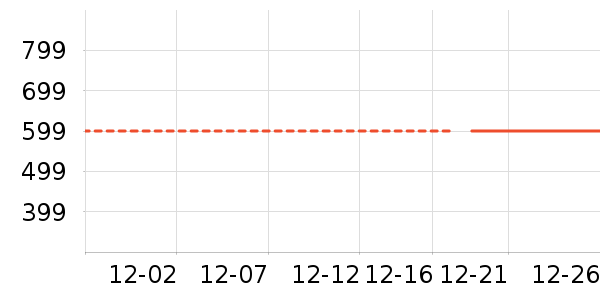 �緹����ʷ�۸�