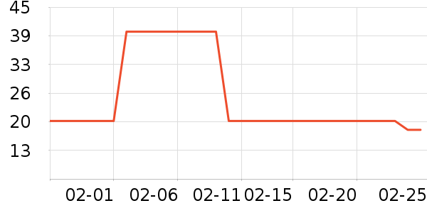 �����۾�/����Һ��ʷ�۸�