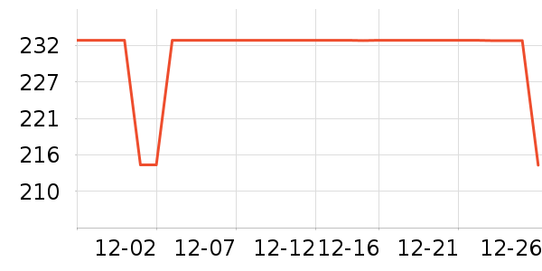 ��ͰͰ������/Ͱ��ʷ�۸�