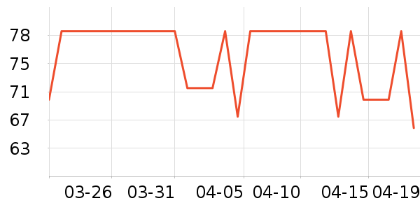 ��˼���Ӿ����ʷ�۸�