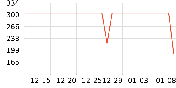 �����˶�Ь��ʷ�۸�