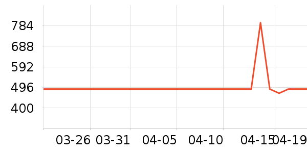 ����Ũ�˶�Ь��ʷ�۸�