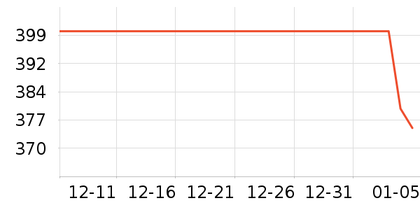 �Ͽ�ٯ��Զ��/ҹ����/�����۾���ʷ�۸�