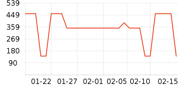 ܲ��������ͯ���޷���ʷ�۸�