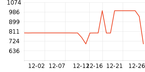 ŷ˾��̨����ʷ�۸�