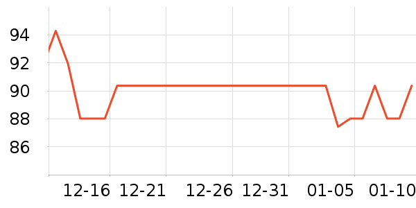 Ӥͯ����/������ʷ�۸�