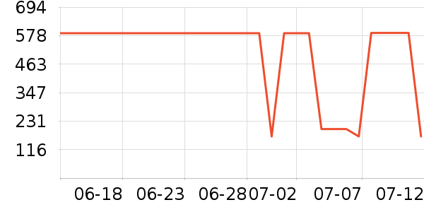 ���ɲ���T����ʷ�۸�