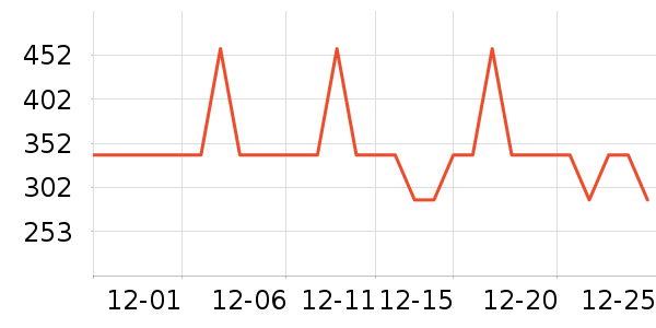 �׼Ұ�Ħ��/��Ħ����ʷ�۸�