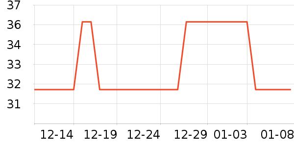 ������/˿����ʷ�۸�