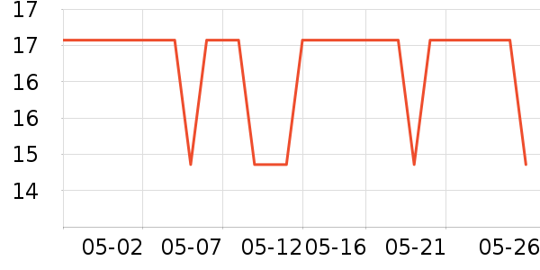 �츣�Ǳ���/������ʷ�۸�