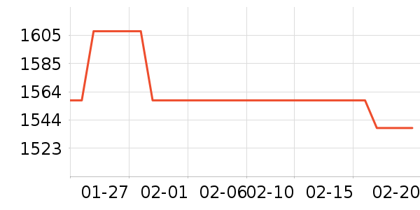 ��Ϊ�ֻ���ʷ�۸�