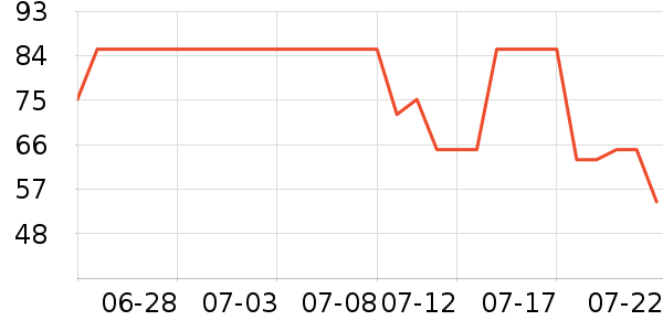 ��Өϴ�·���ʷ�۸�