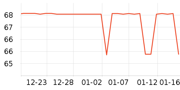 �����˶�T��/POLO����ʷ�۸�