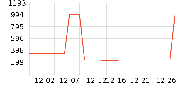 ��������Һ��˪��ʷ�۸�