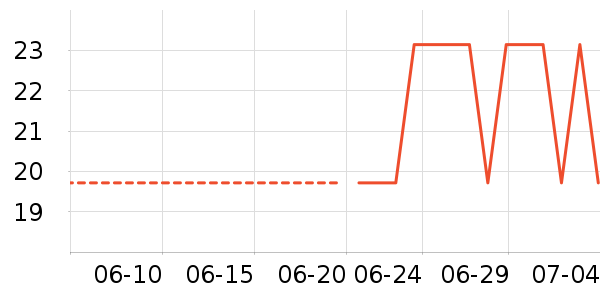 ������Ĥ��ʷ�۸�