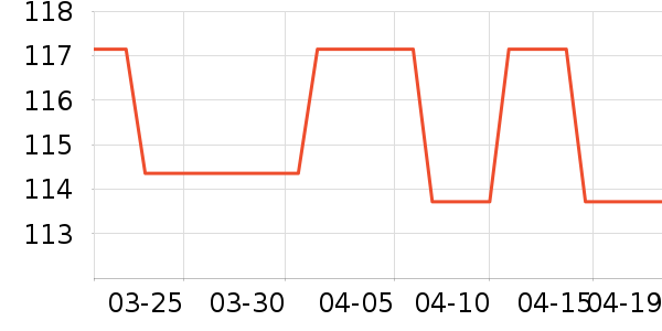 ���� ���/������ʷ�۸�