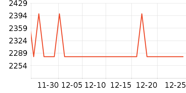 ����ͷ��ʽ������ʷ�۸�