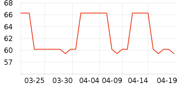 ������๤����ʷ�۸�