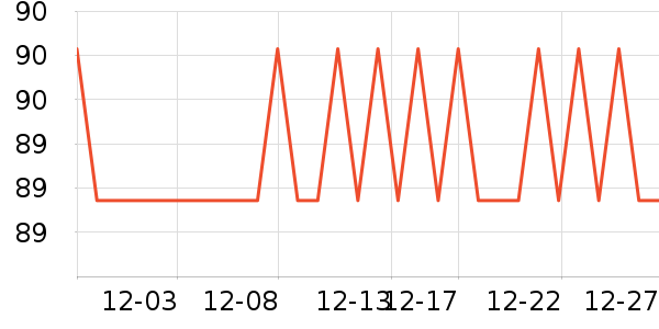 �ѵ��ᴹ����Ʒ��ʷ�۸�