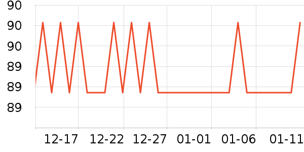 �ѵ��ᴹ����Ʒ��ʷ�۸�