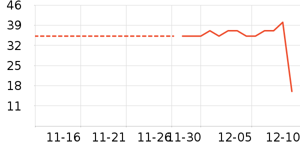 ������ʷ�۸�