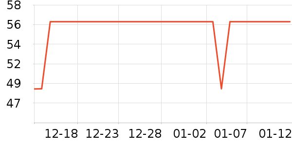 �̶��˵����������ʷ�۸�