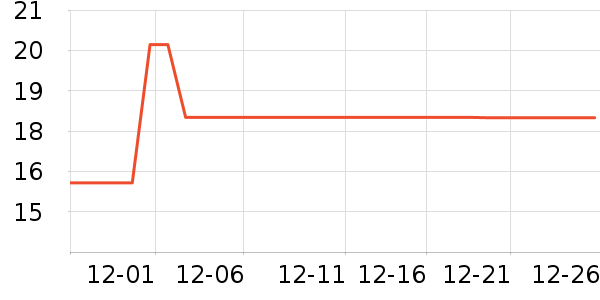 ѩɽ֮�ǳ���Ҿ���Ʒ��ʷ�۸�