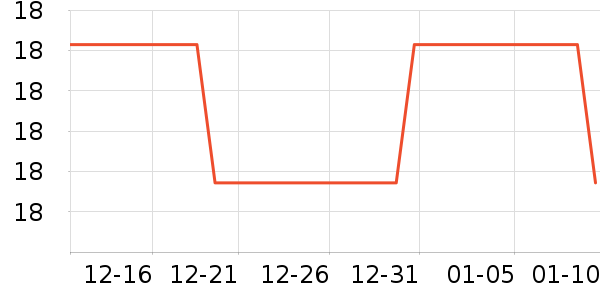 ѩɽ֮�ǳ���Ҿ���Ʒ��ʷ�۸�