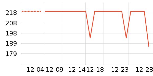 С�׼�ذ�����ʷ�۸�