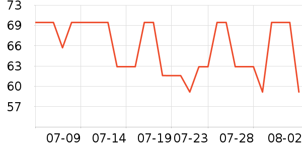 ����Ӿ����ʷ�۸�