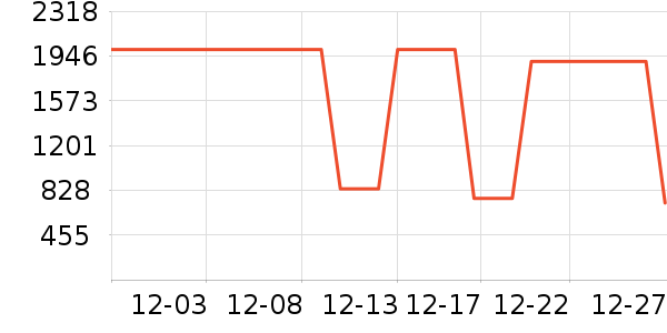 ���ζ���ͯ���޷���ʷ�۸�