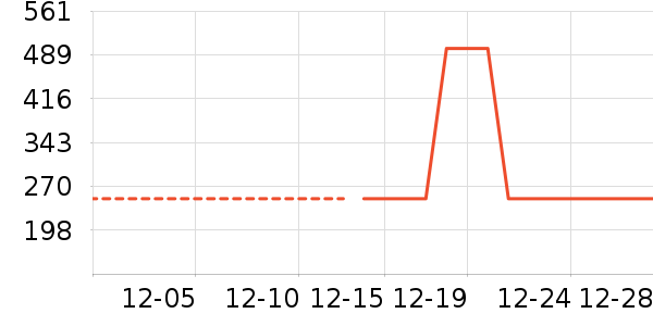 ���޷���ʷ�۸�