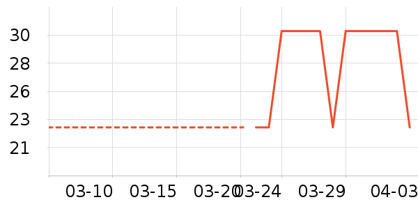 everbab�ٽ�ë��ʷ�۸�